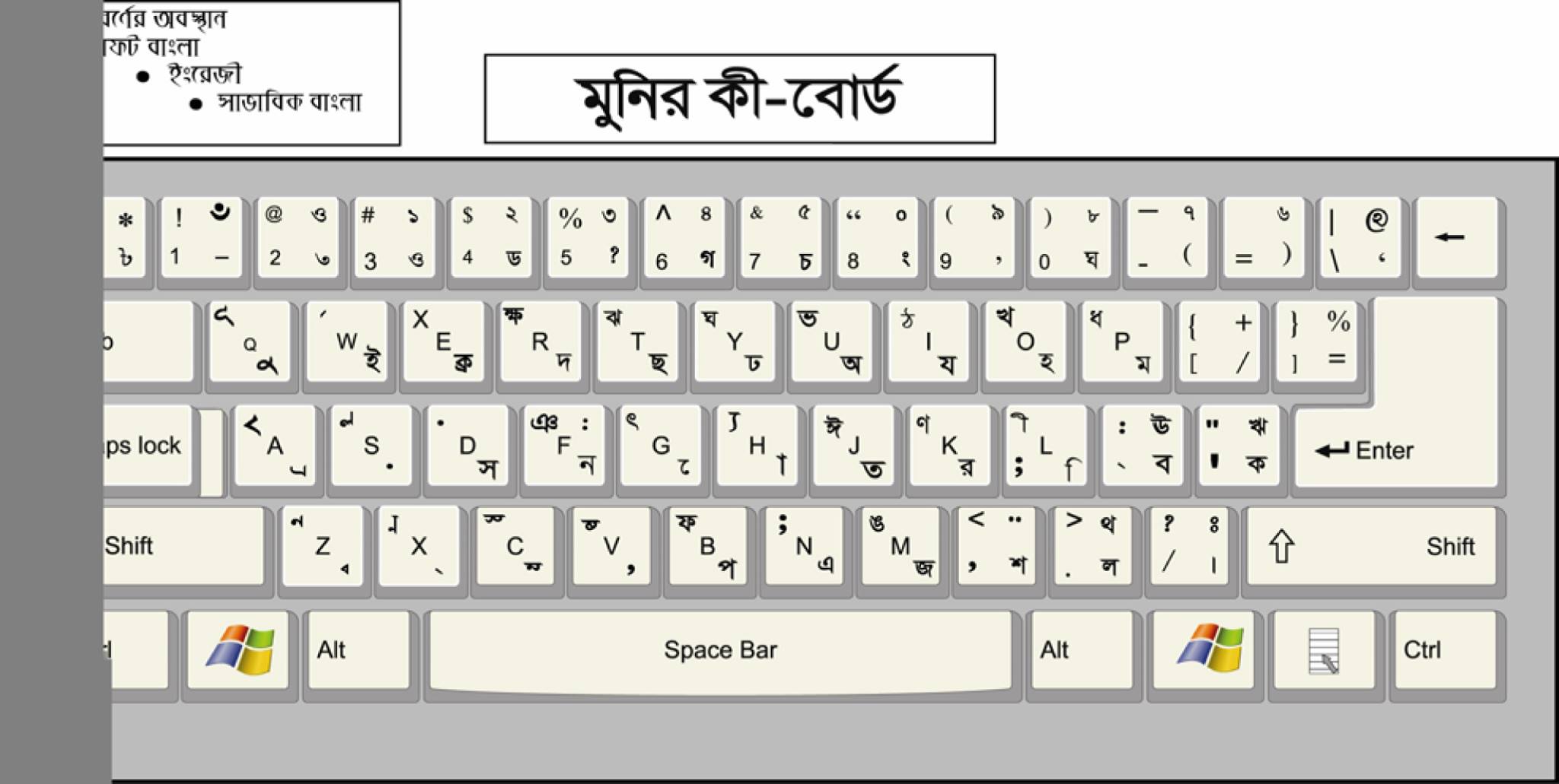 Bijoy Bayanno Unicode Keyboard Layout - dompen